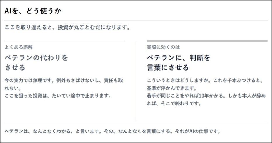 出所：米谷氏講演資料