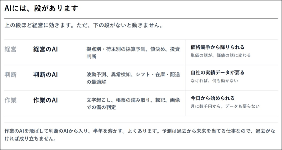 出所：米谷氏講演資料
