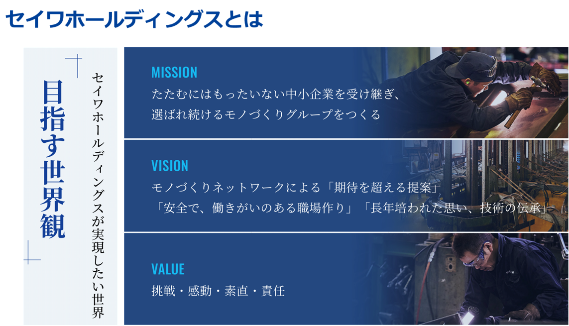 セイワホールディングスは、中小企業の承継を通じて、技術と雇用、地域の価値を次代へつなぐことを目指している。挑戦・感動・責任を軸としたMVVが、連続M&Aと価値向上の実践を支えている。