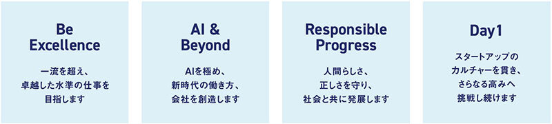【図表1】JAPAN AIの4つのバリュー
