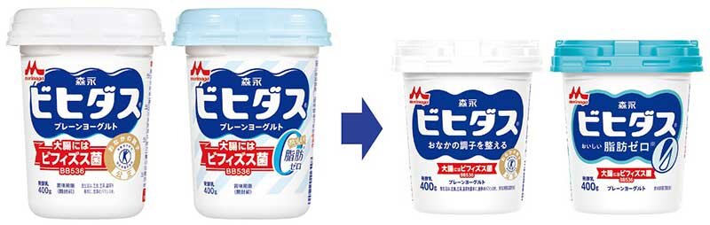 「ビヒダス ヨーグルト」シリーズでは、内容量をそのままに、省サイズ化パッケージに変更。冷蔵庫での省スペース化などで顧客利便性を向上させつつ、プラスチック使用量削減、収益性向上も実現している