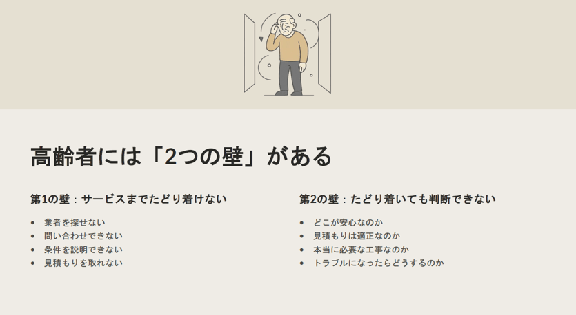 高齢者の2つの壁