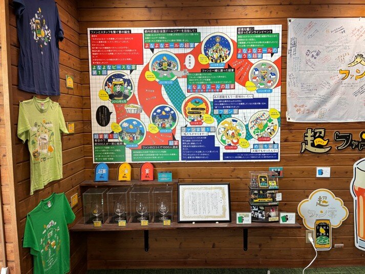 御代田オフィスに展示されているファンイベントの軌跡
