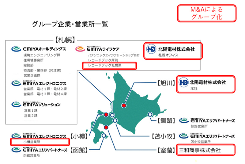 エミヤホールディングスのグループ企業・営業所一覧