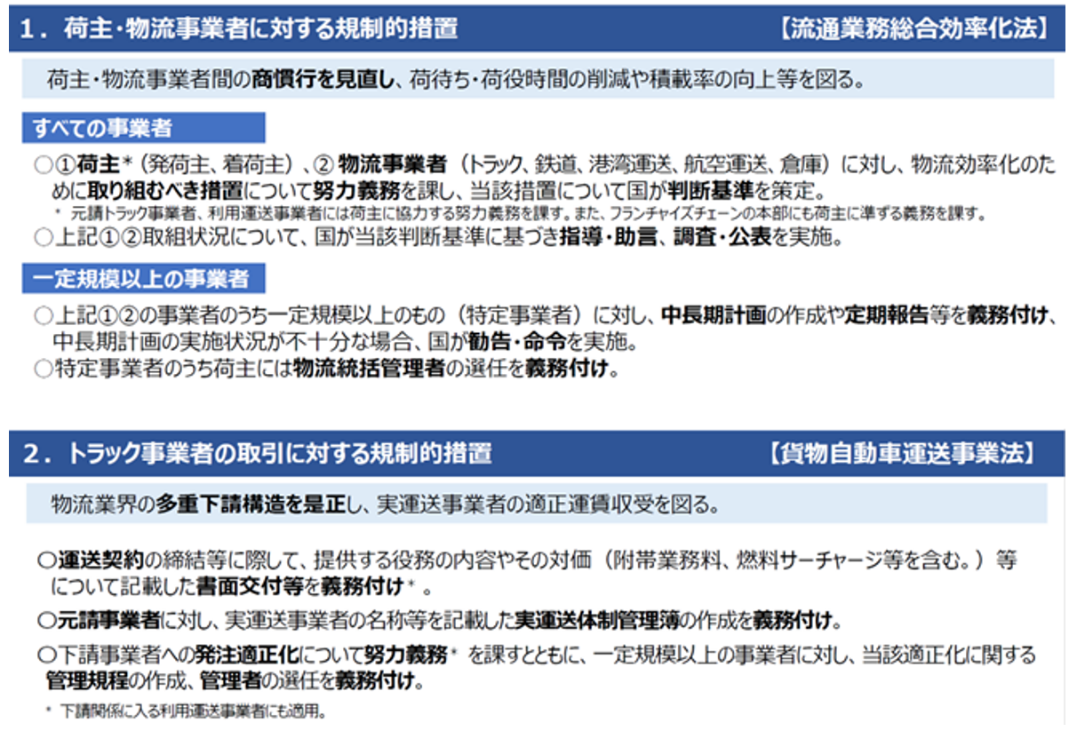 荷主・物流事業者に対する規制的措置