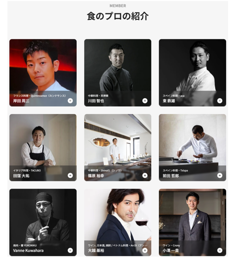 同社に参画している、食のプロの紹介（一例）　同社HPより抜粋