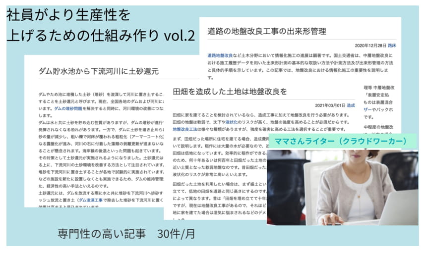 社員がより生産性を上げるための仕組みづくり