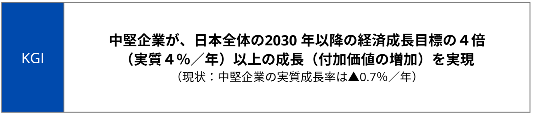 中堅企業が日本を救う ～「中堅企業成長ビジョン」を詳しく解説（前編）～
