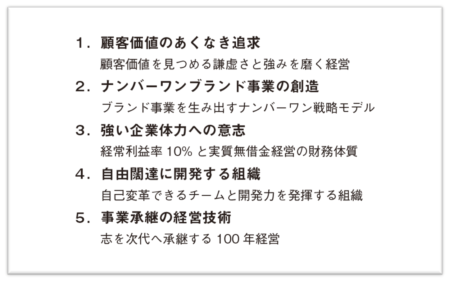 【図表】ファーストコールカンパニー宣言