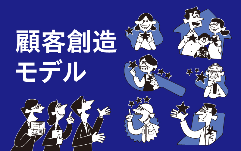顧客創造モデル